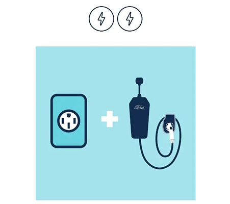 illustration of a car charger with a 4 prong outlet
